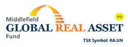 Middlefield Global Real Asset Fund